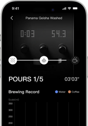 Visualiser en temps réel